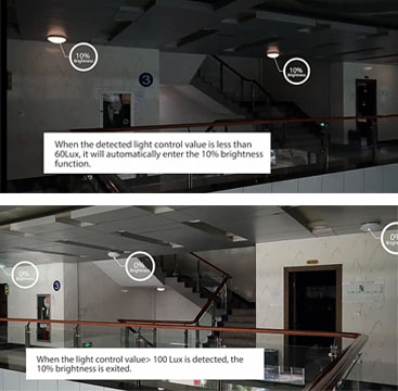 Do LED lights save electricity?