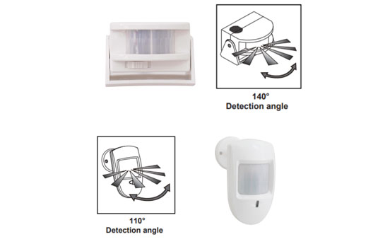 MINI Sensor Alarm: All-round Protection and Safety