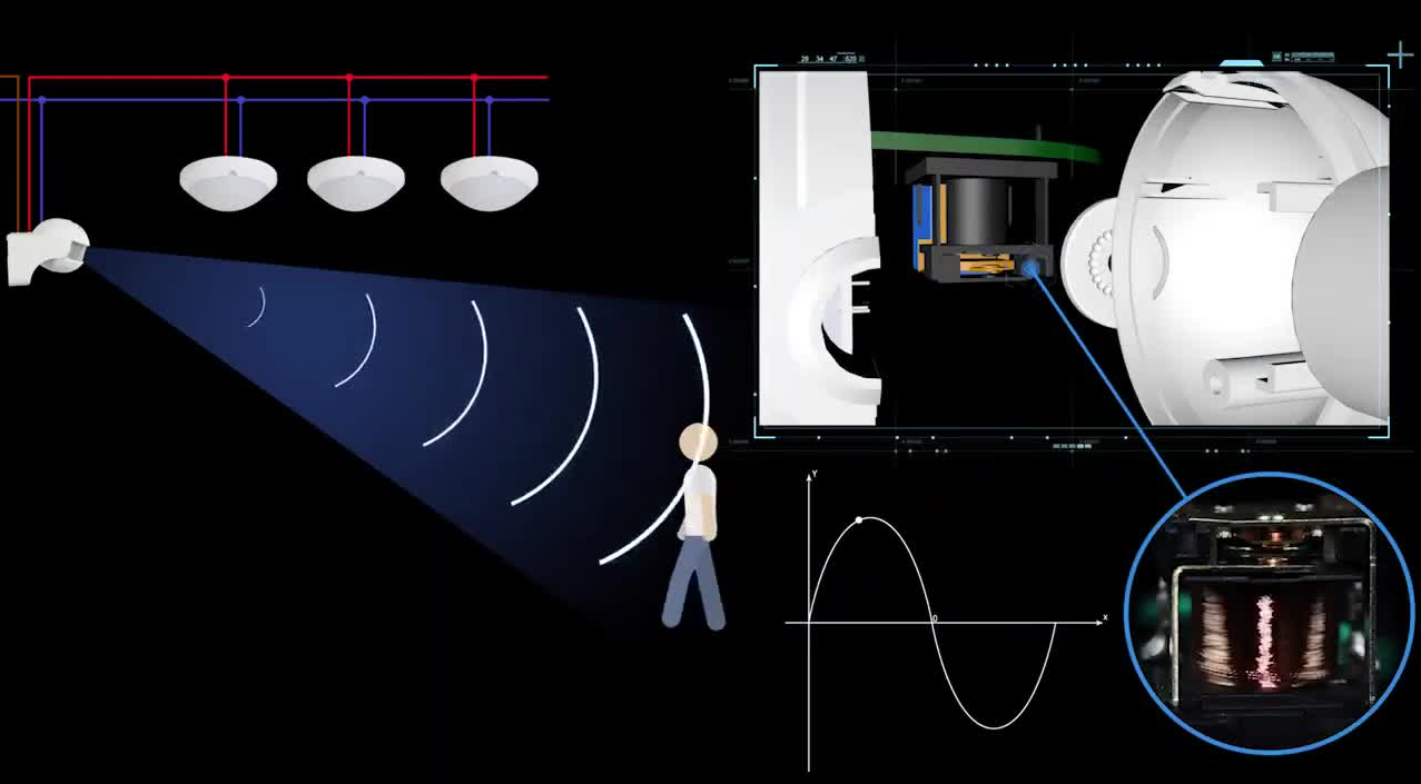 Is there any connection and difference between motion sensor and displacement sensor?