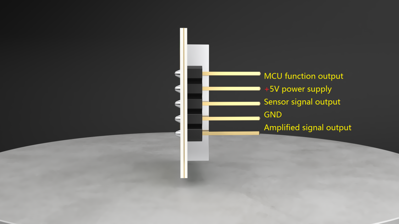 Innovation helps customers overcome technical challenges           - new multifunctional radar sensor are coming soon