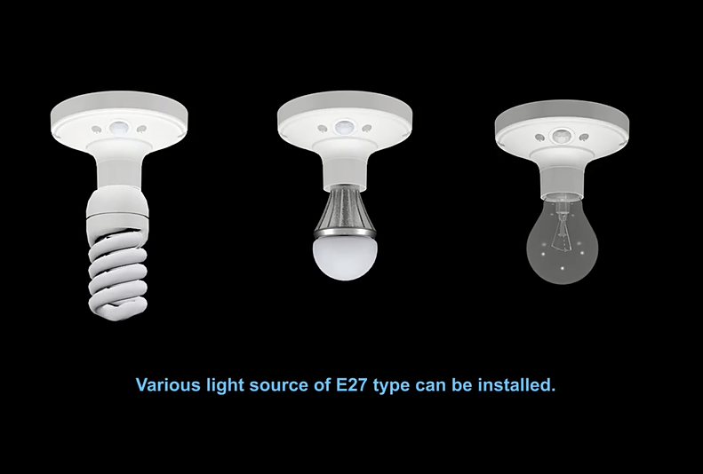New Choice for Intelligent Lighting: PD-PIR114 Infrared Sensor Lamp
