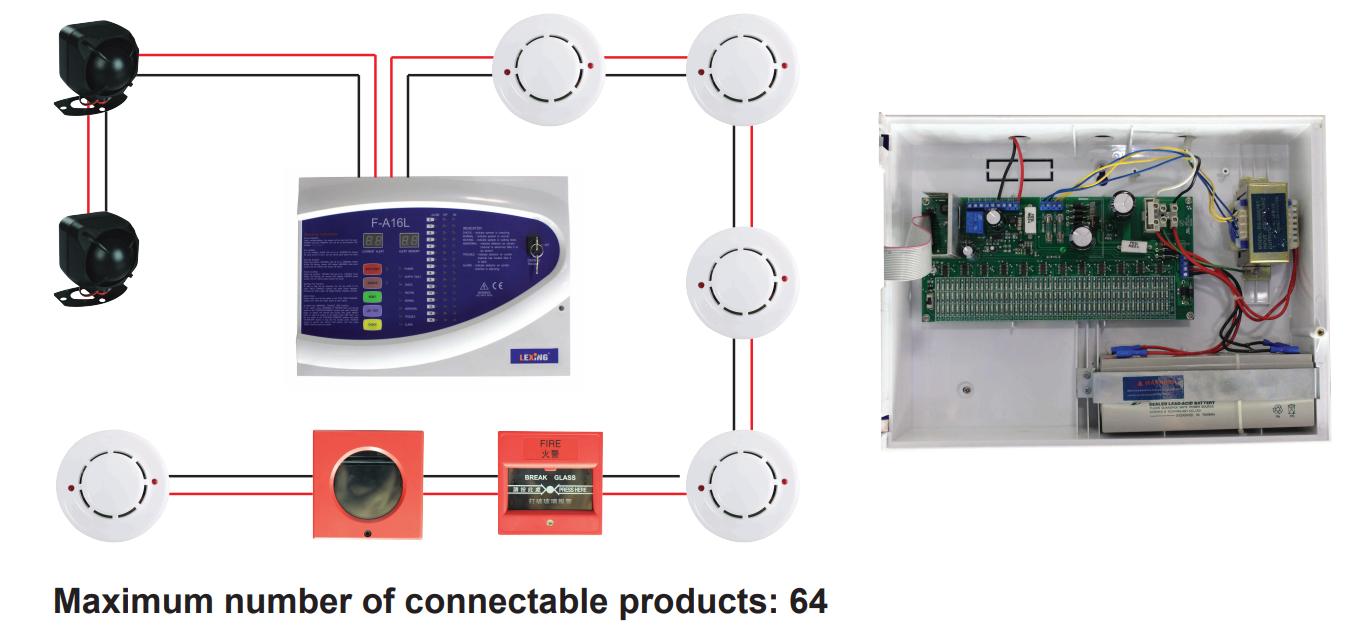 F-A16L Fire Alarm Panel: Ensuring Safety and Reliability