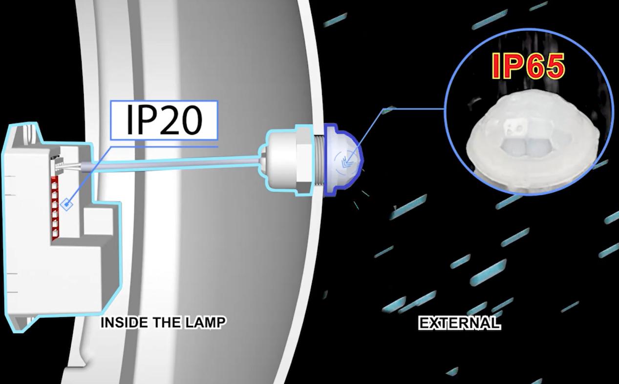 Ideal smart sensor for energy saving projects