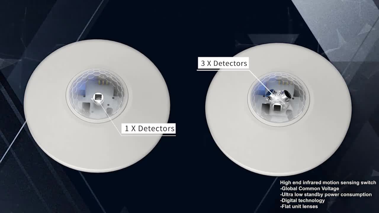 Microwave VS. IR: PD-Lux Dual-Sensor Tech Revolutionizes Smart Lighting