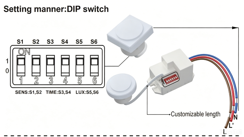 Official New Launch: PD-MB15 Series Mini Built-In Microwave Radar Sensor